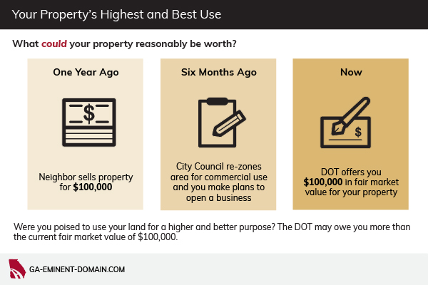 The DOT may owe you more than the current fair market value of your property depending on your intentions for it.