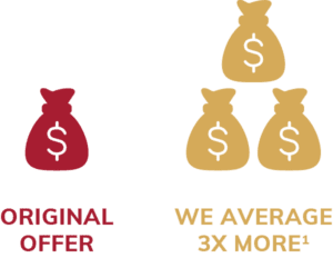 We average 3x more over the original offer.1